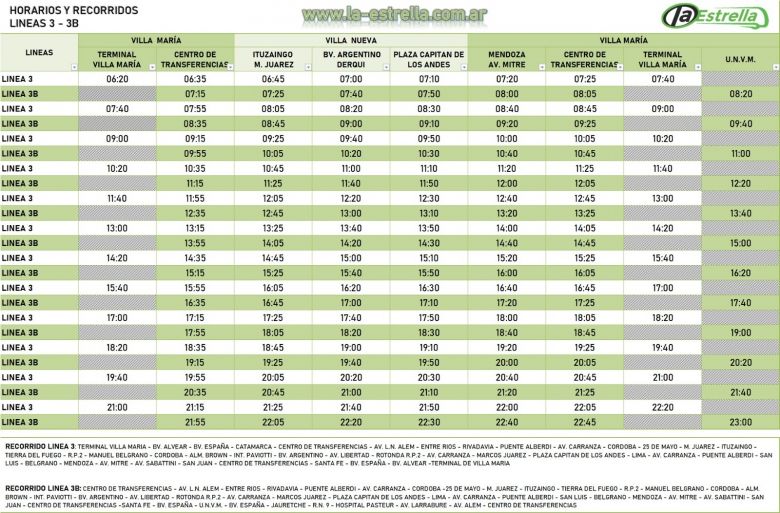 Cambiaron los recorridos en los colectivos de la empresa La Estrella