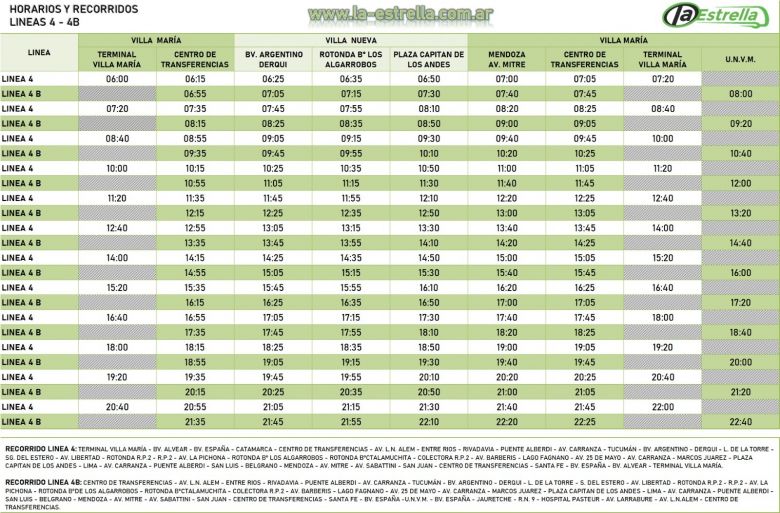 Cambiaron los recorridos en los colectivos de la empresa La Estrella