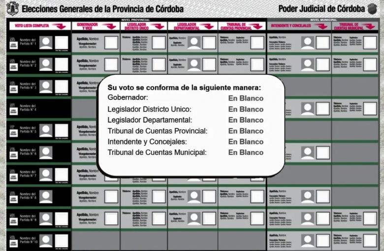 Probá el simulador de Boleta Única para las elecciones de gobernador
